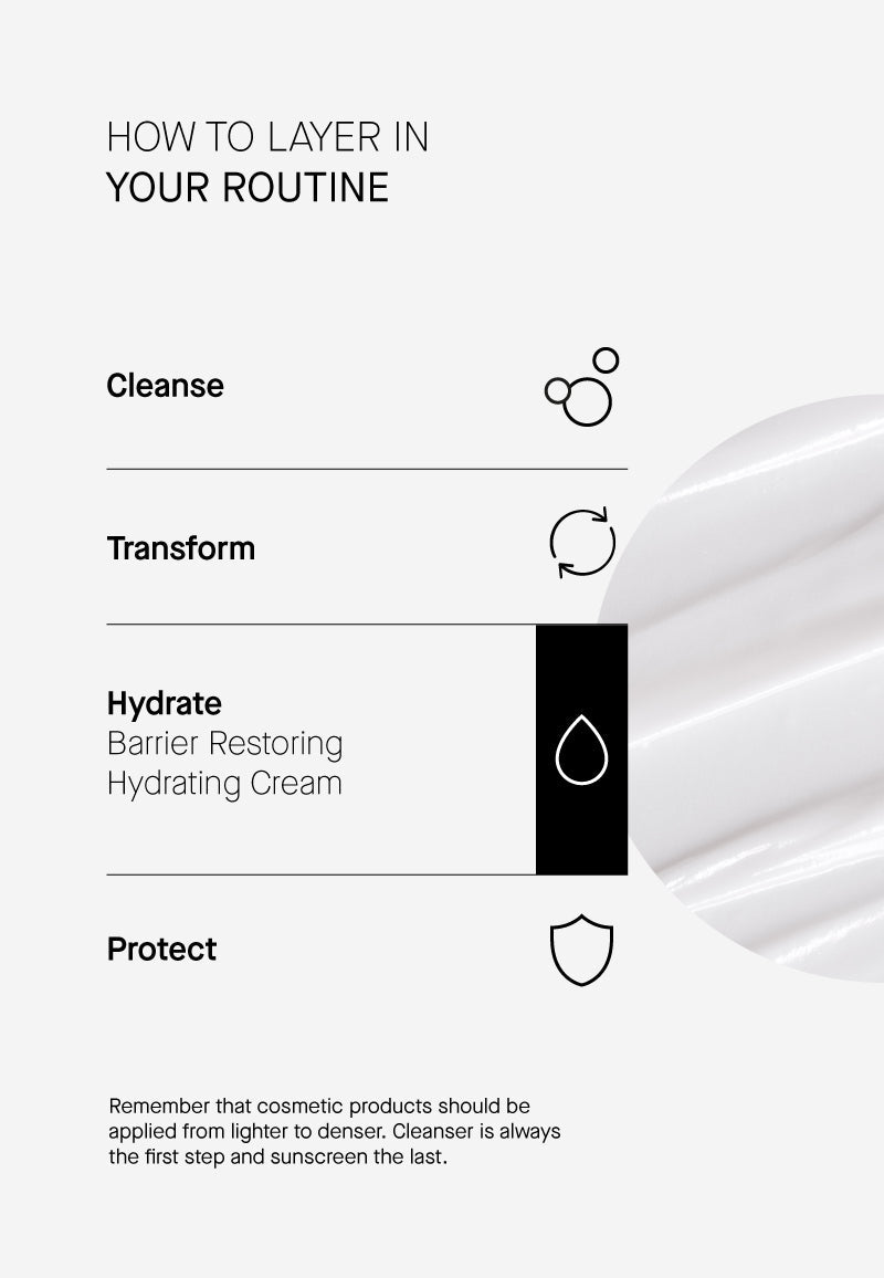 TRANSPARENT Lab Barrier Restoring Hydrating Cream 50ml