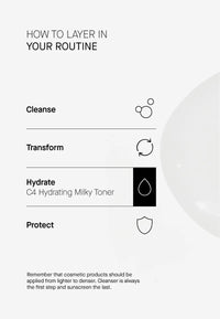 TRANSPARENT Lab C4 Hydrating Milky Toner 130ml