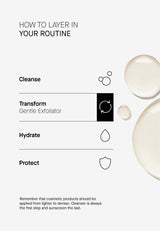 TRANSPARENT LAB Gentle Exfoliator Toner 130ml