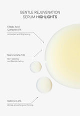TRANSPARENT Lab Gentle Rejuvenation Serum 30ml