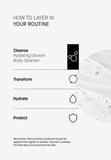 TRANSPARENT Lab Hydrating Glycerin Body Cleanser 400ml