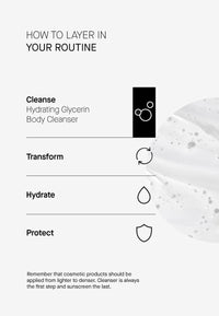 TRANSPARENT Lab Hydrating Glycerin Body Cleanser 400ml