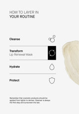TRANSPARENT Lab Lip Renewal Mask 15ml - Formula Lepote