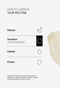 TRANSPARENT Lab Lip Renewal Mask 15ml - Formula Lepote