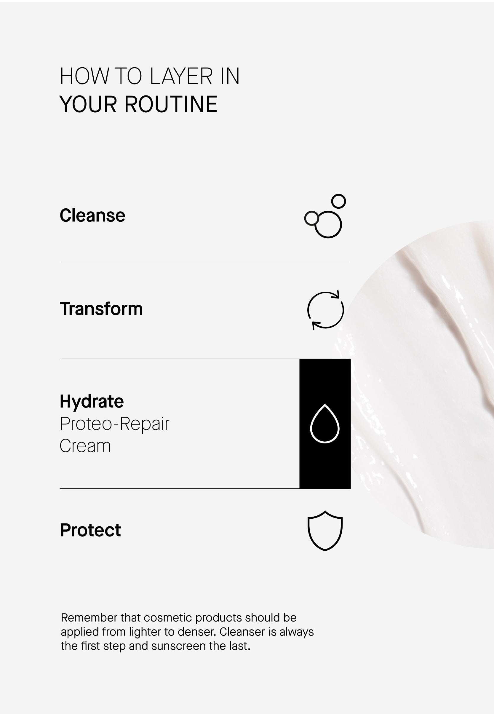 TRANSPARENT Lab Proteo Repair Cream 60ml
