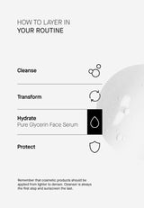 TRANSPARENT Lab Pure Glycerin Face Serum 50ml